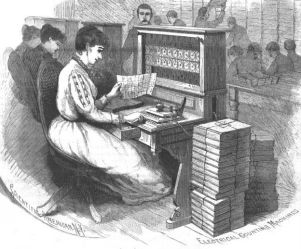 Máquina de tabulação da época